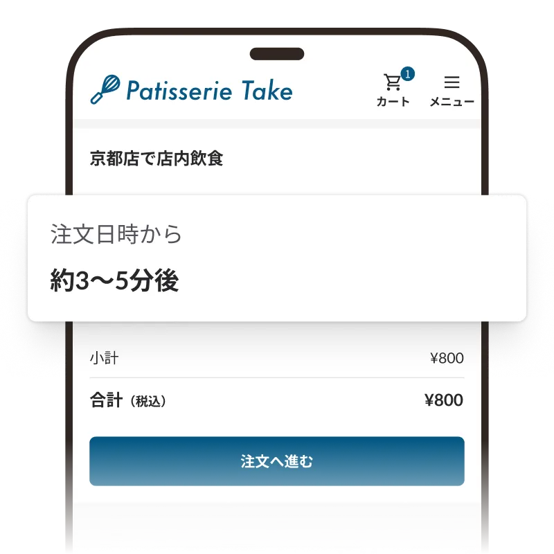 受け渡し目安時間のイメージ
