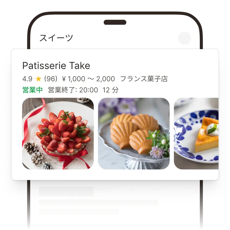 マップ上位表示のイメージ