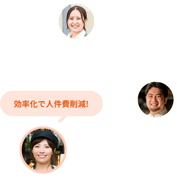 効率化で人件費削減