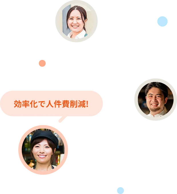 効率化で人件費削減